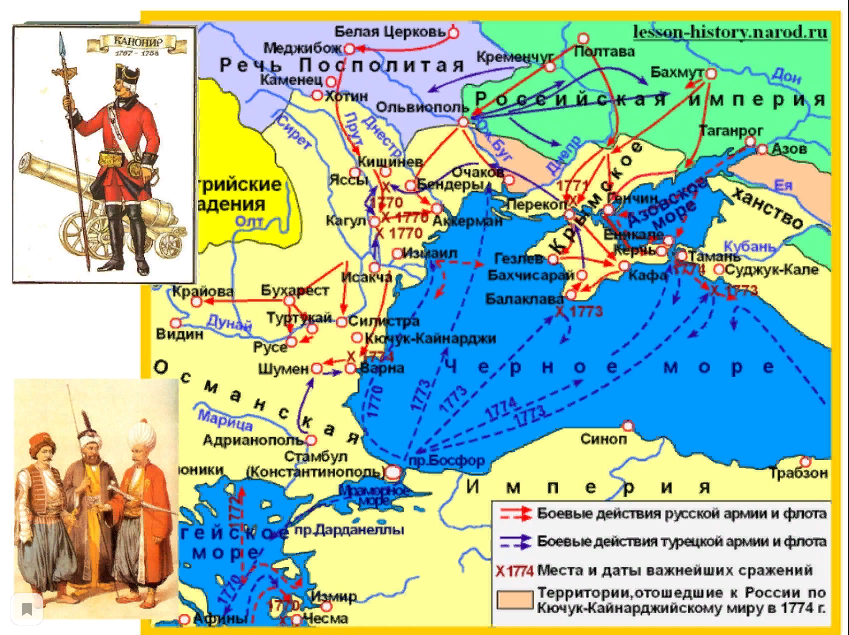 русско-турецкая война 1768-1774.png